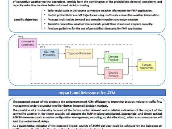 FMP-Met at SIDs’20